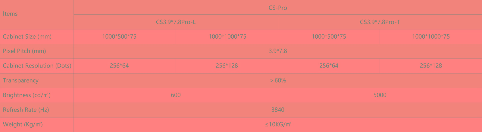 商显-CS-Pro系列.jpg