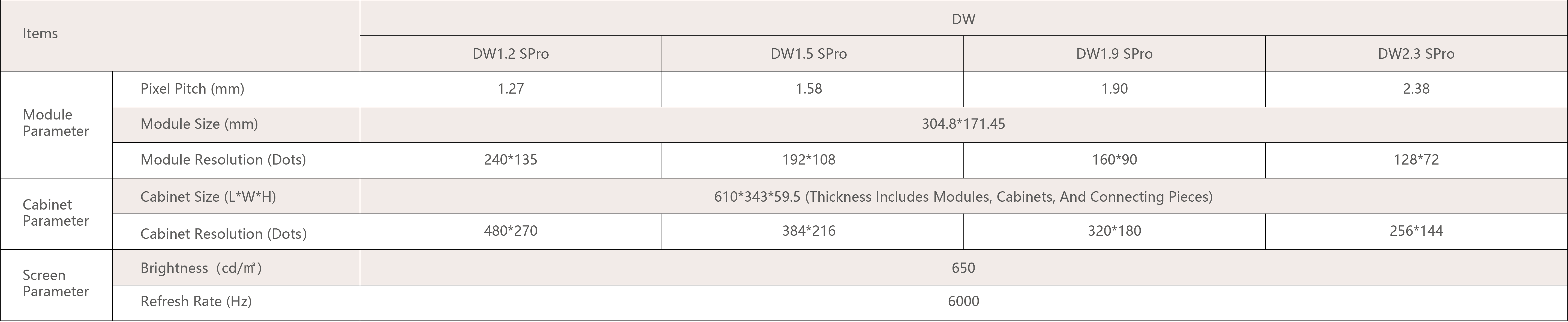 9th参数-05.png