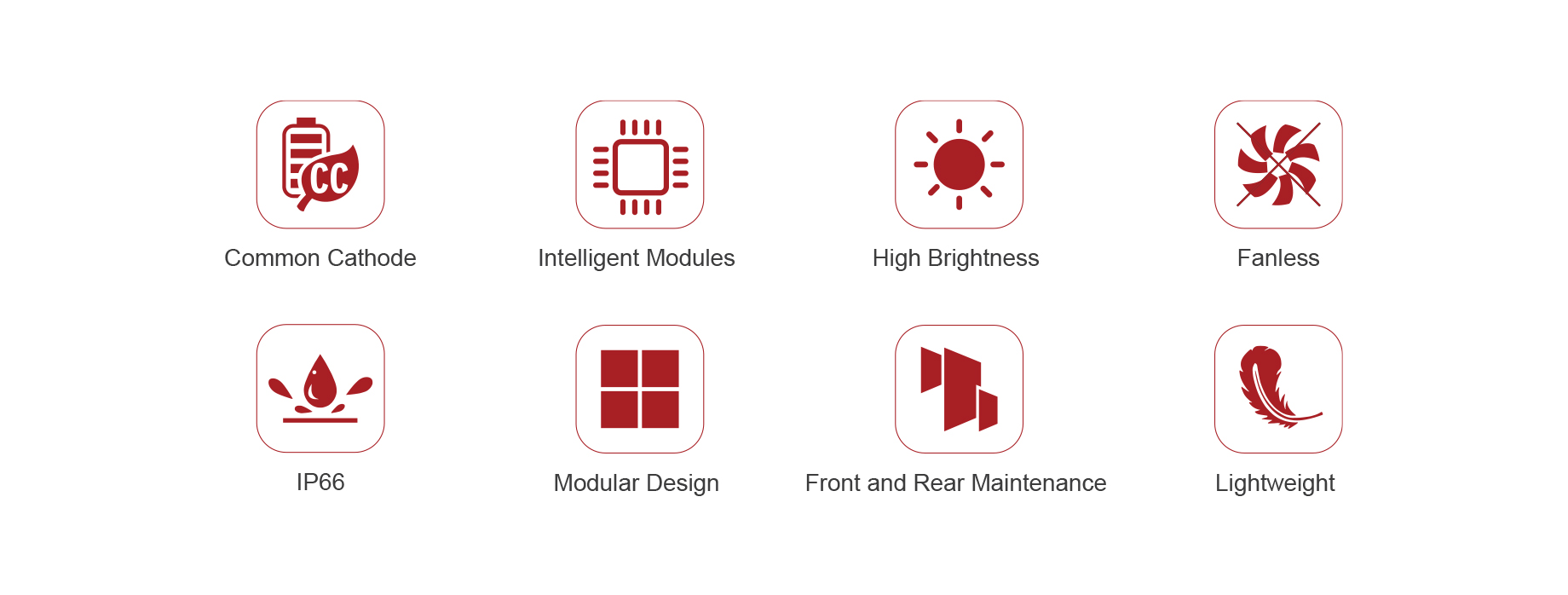 1774264304774045.jpg CA系列优势-3.jpg