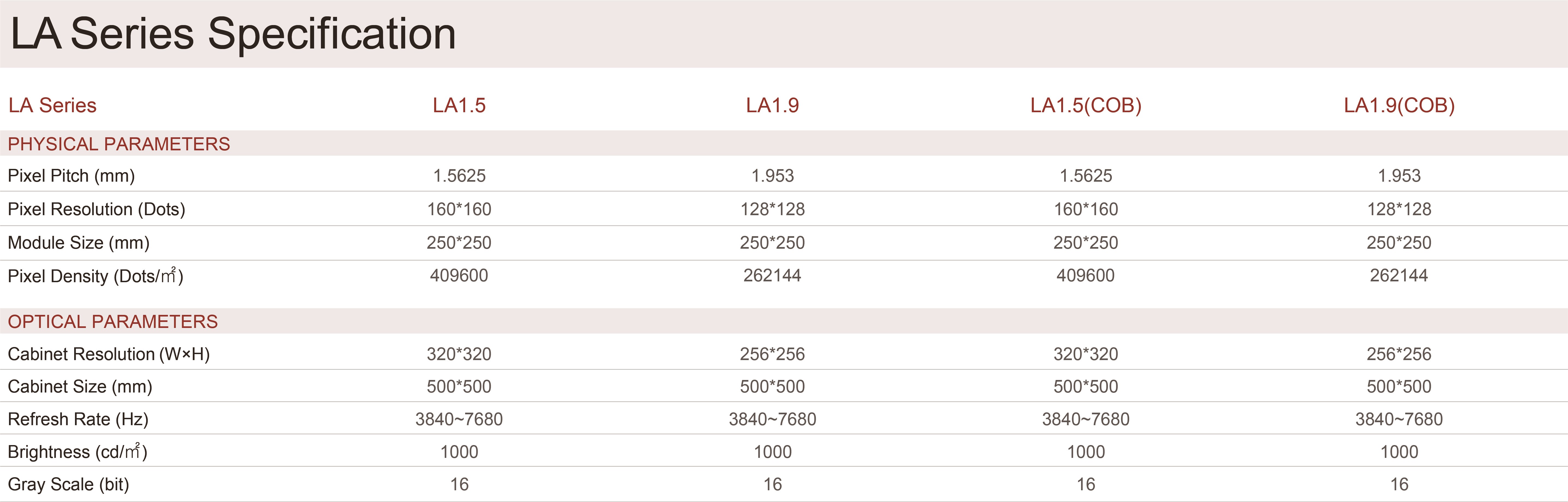 1774580125891793.jpg 参数-1-05.jpg